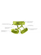 Edelrid - Kinderklettergurt FINN III